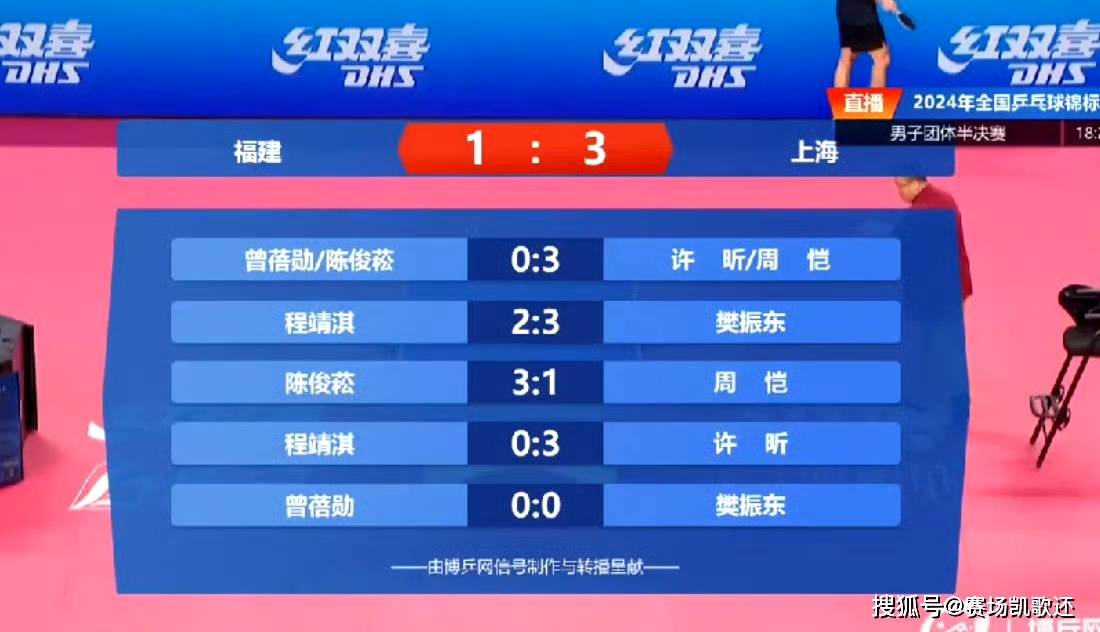 开云体育中国-乒乓球官方发布赛后数据，表现引争议