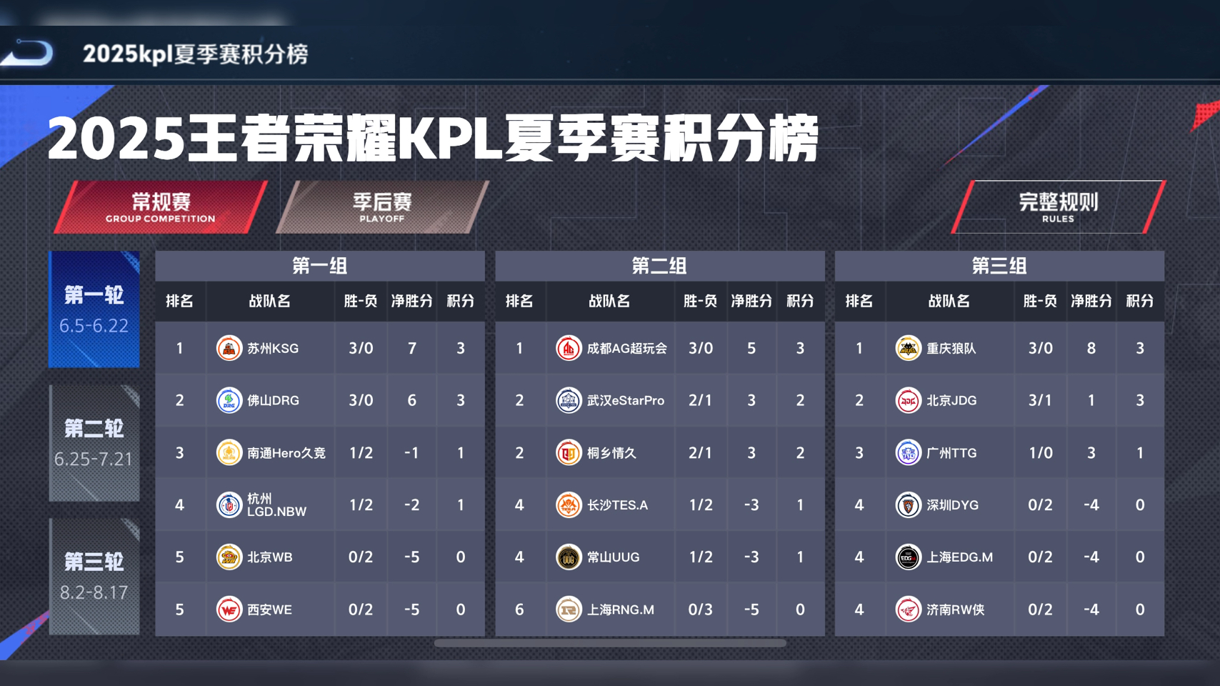 开云sport-关于火力全开！竞猜热点比赛数据创纪录的信息